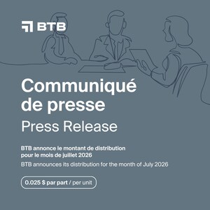 BTB REIT Announces its Distribution for the Month of July 2026