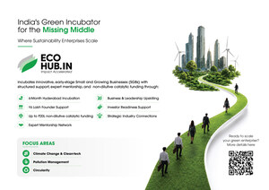 Resilience Actions, a Re Sustainability Initiative, Launches ECOHUB.IN to Power India's Climate and Circular Economy Innovation Ecosystem